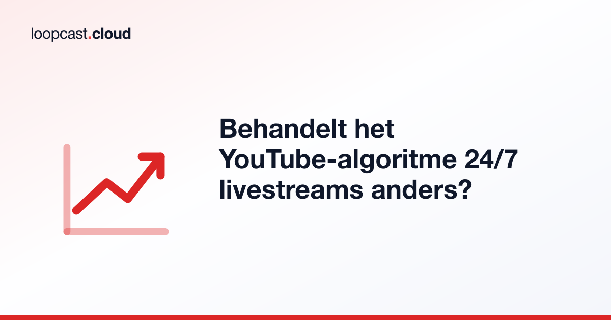 Behandelt het YouTube-algoritme 24/7 livestreams anders?